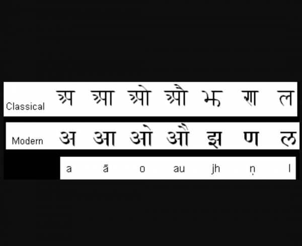 Two Devanagari Scripts Wikibharat