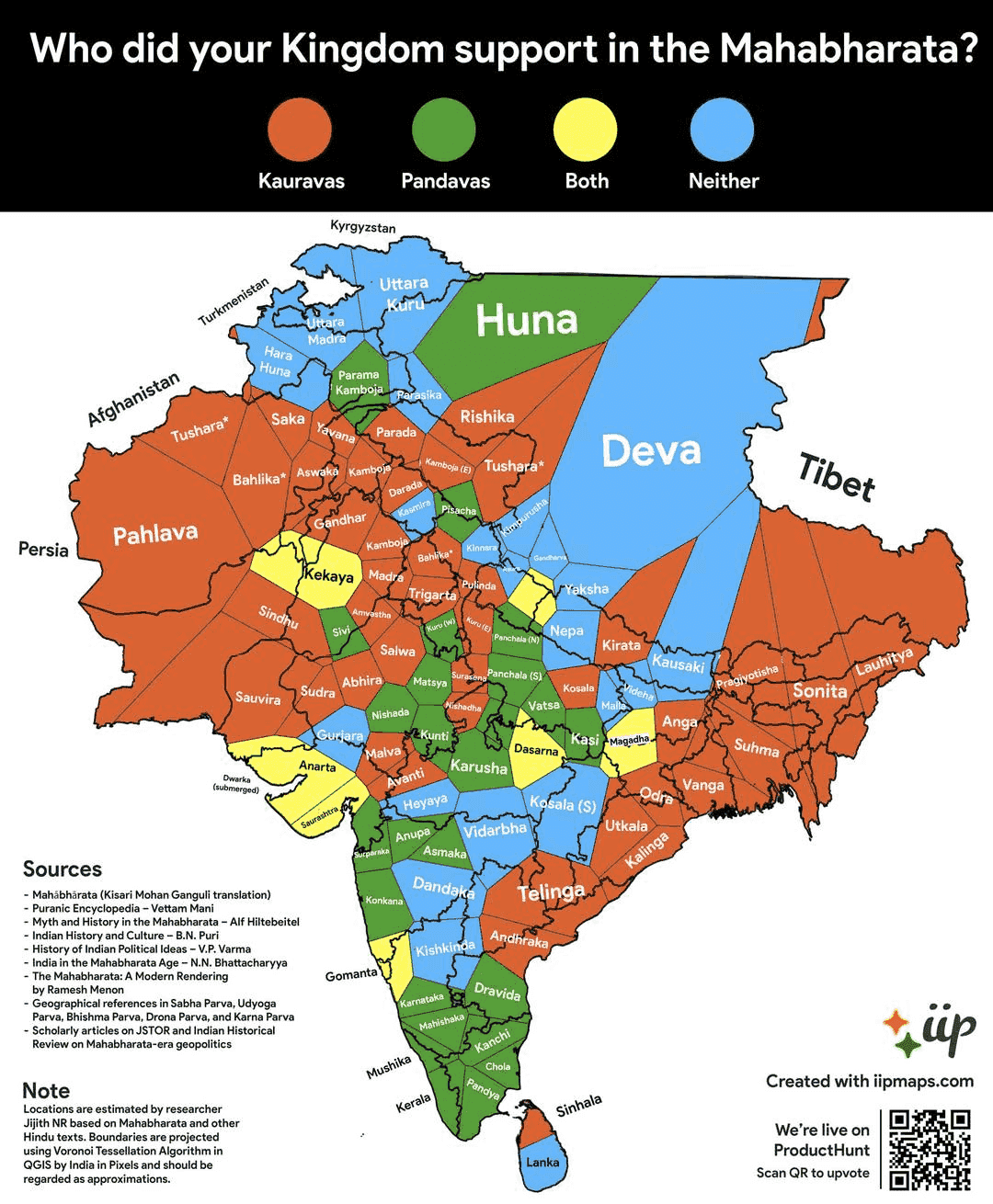 Kingdoms siding in Mahabharat