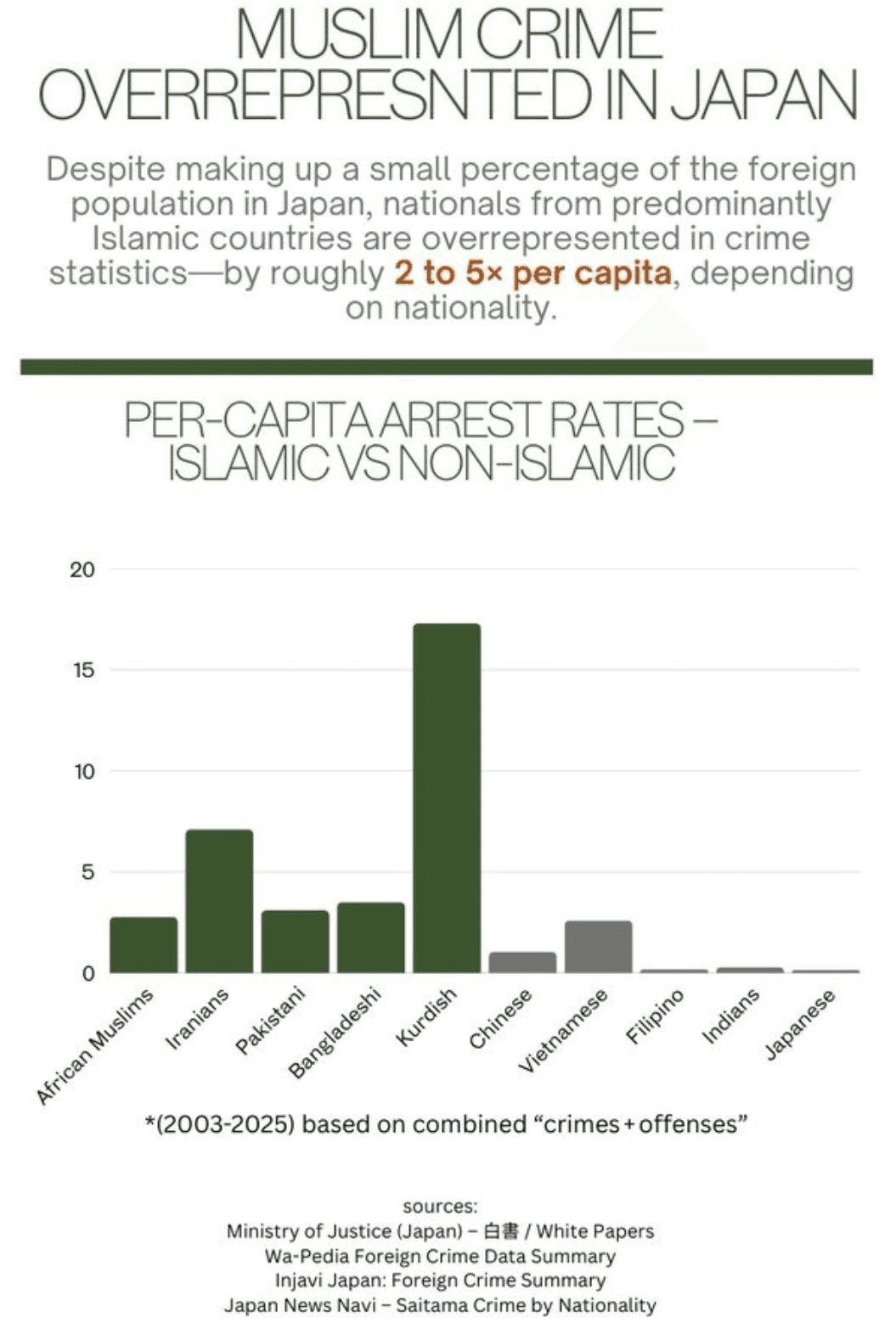 japan-crime-rate.png
